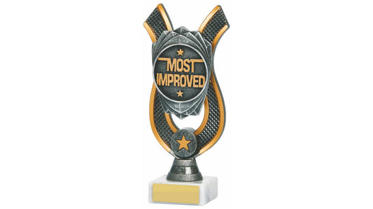 Most Improved Award
